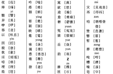 yu第三声的字|yu第三声调汉字